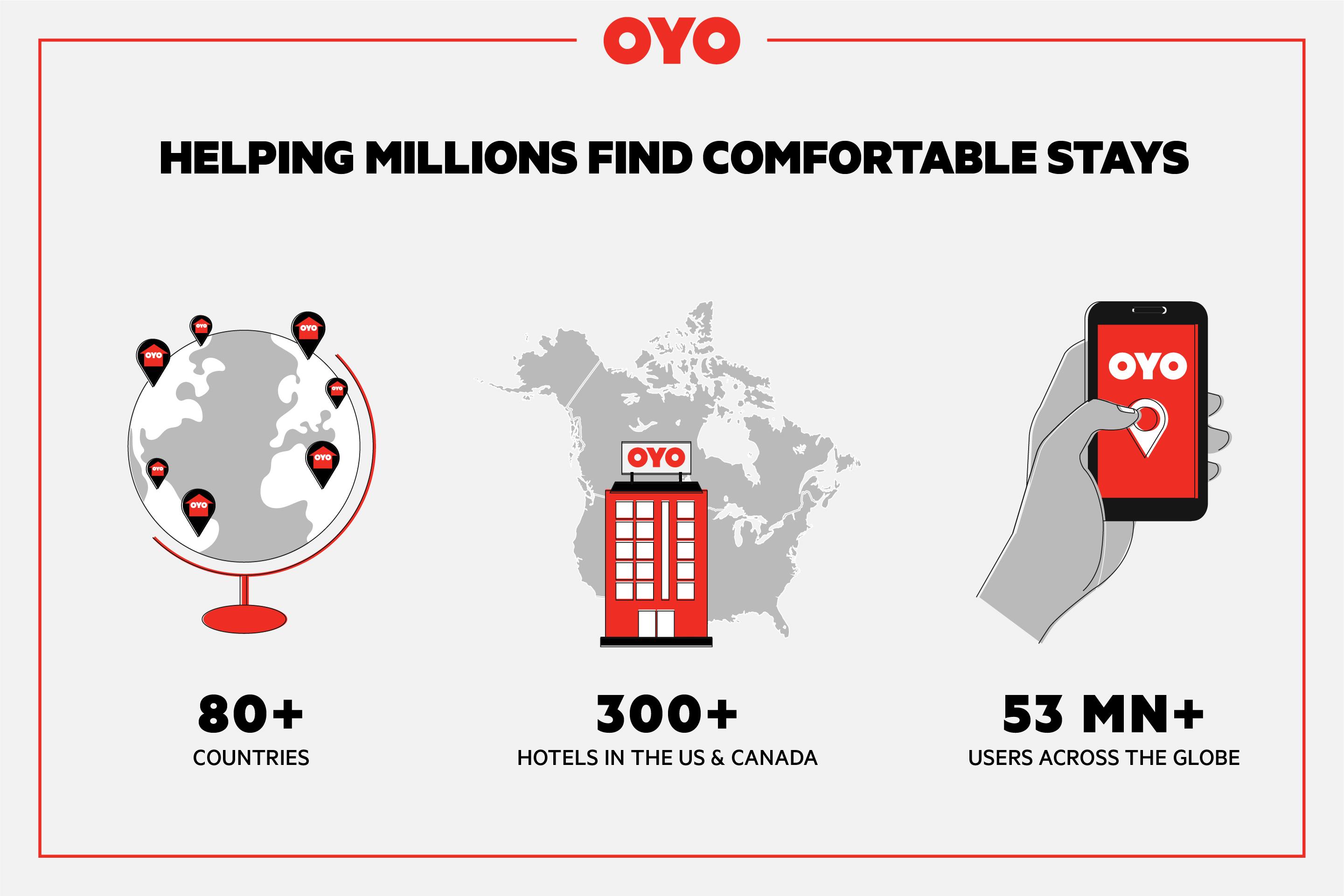 Oyo Hotel Jackson South I-55 Eksteriør bilde